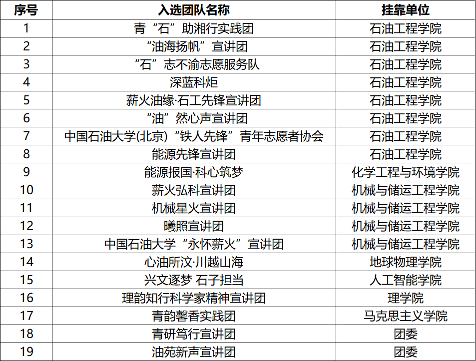 9cf6edc365ae604f7fceddaa1c423b54.png