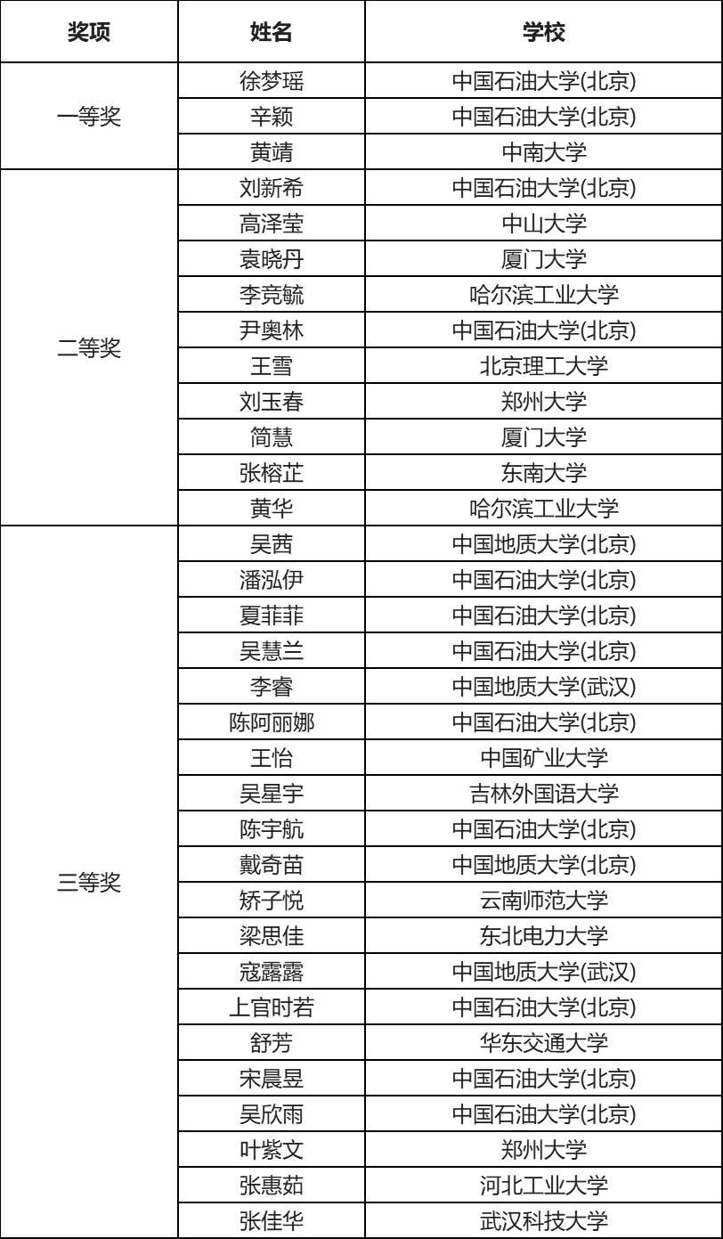 fff40af3089a40bf8a8006e170be0f8b.png fff40af3089a40bf8a8006e170be0f8b.png