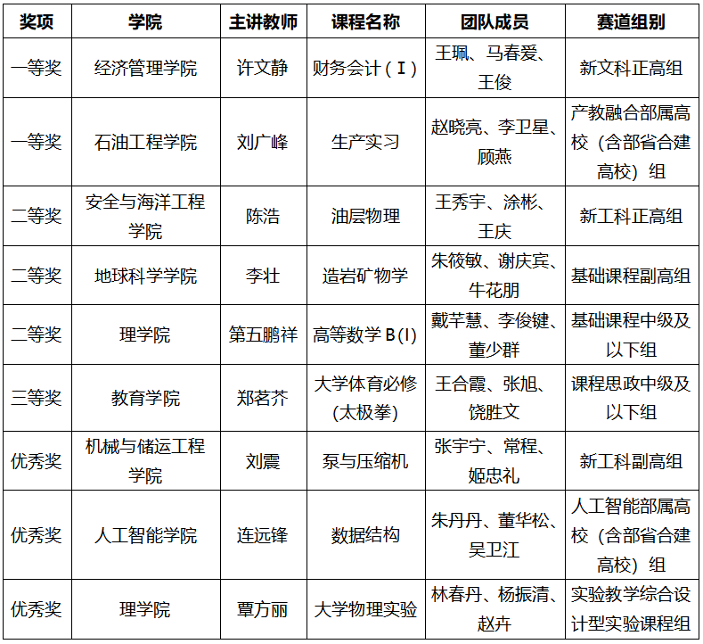 601c061394b343f5b3f6fe1da6f257de.png 601c061394b343f5b3f6fe1da6f257de.png