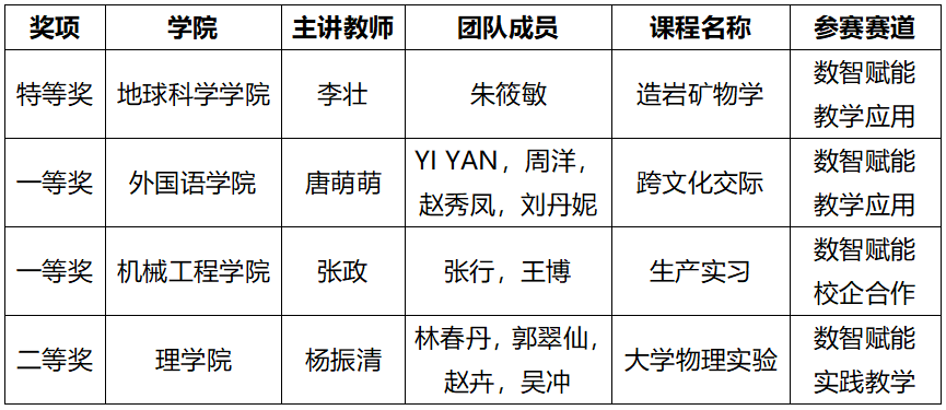 f3dfe7531e0048cbb9c9a91ce6727e44.png