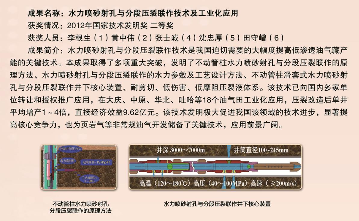 2012-国家技术发明奖-二等奖-水力喷砂射孔与分段压裂联作技术及工业化应用-李根生.jpg