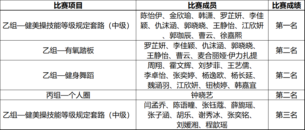 3585d4768ccf2e5e4616b11f742c0fc5.png