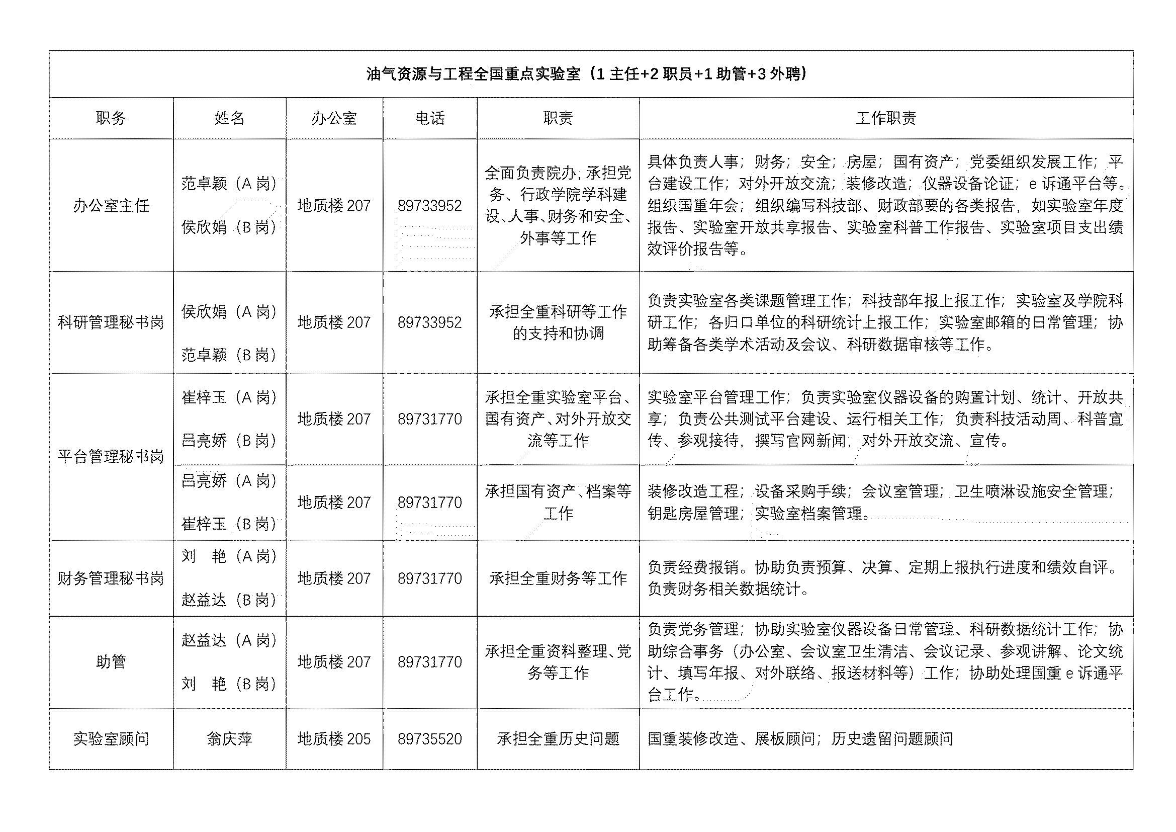 学院办公室_00.jpg