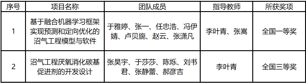 微信图片_20230331154446.png