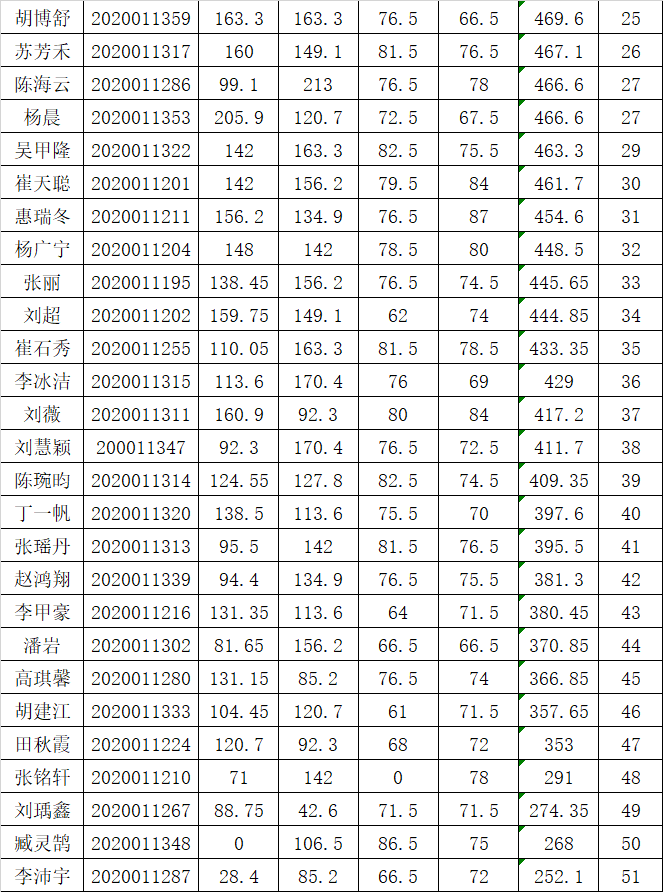 3bdb2971ca6e4913bf07302ea011c383.png 3bdb2971ca6e4913bf07302ea011c383.png