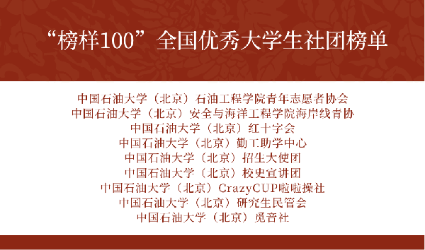 “榜样100”全国优秀大学生社团榜单.png