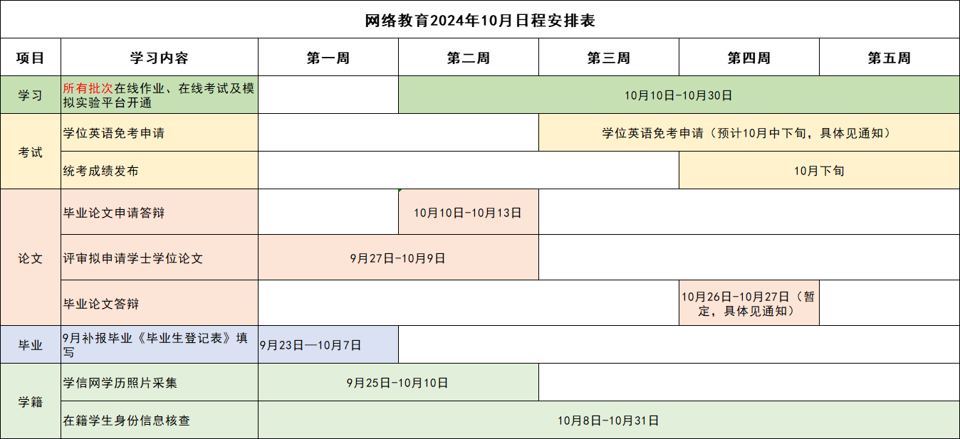 网络教育2024年10月日程安排表.png