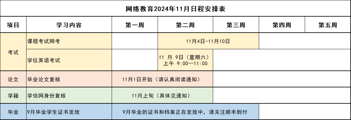 网络教育2024年11月日程安排表.png